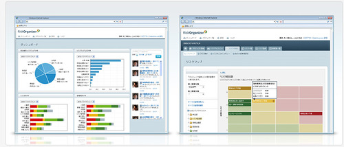 リスクオーガナイザー製品イメージ図